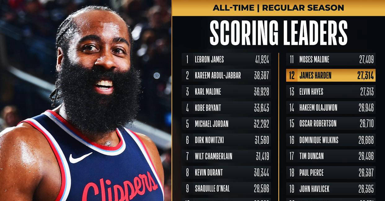 哈登复出首战，巴特勒状态火爆，绝杀战胜成为焦点！